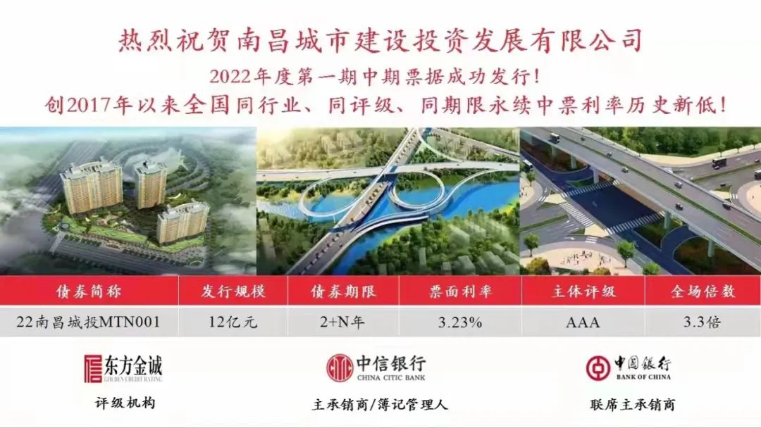 2022首战告捷!南昌城投集团成功发行12亿元中期票据